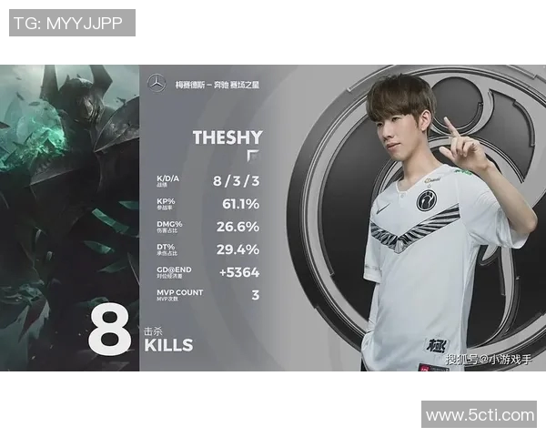 DOTA2专题深度解析BLG战队的战术与技术创新之路 DOTA2专题深度解析BLG战队的战术与技术创新之路