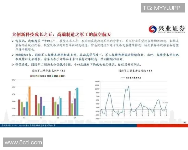 LNG的快速进攻策略解析与市场前景展望 LNG的快速进攻策略解析与市场前景展望