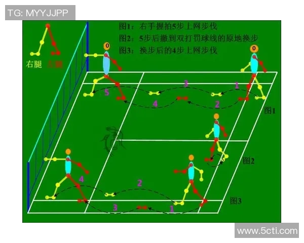 上海羽毛球队在冠军赛中的战术分析与表现评估