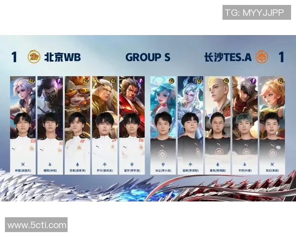 王者荣耀专题深入分析TES战队的团队配合与战术策略