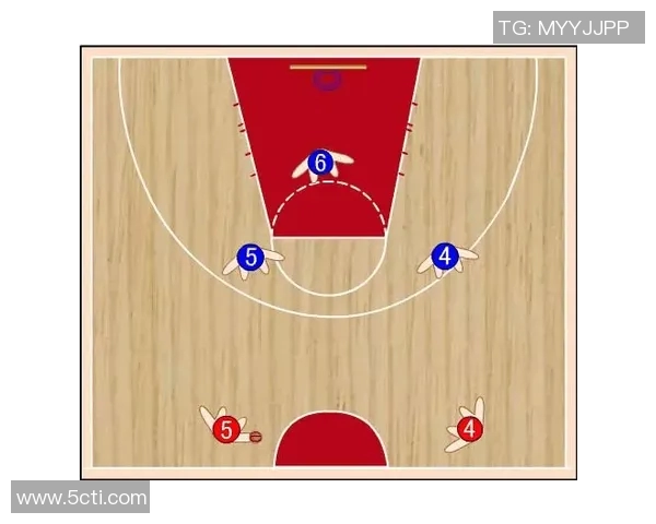 成都篮球队反击战术解析与未来发展展望 成都篮球队反击战术解析与未来发展展望