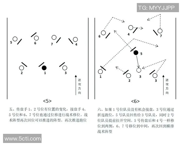杭州飞盘队控制打法深度分析与战术解读
